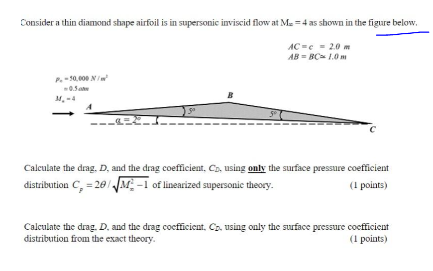 Solved Consider a thin diamond shape airfoil is in | Chegg.com