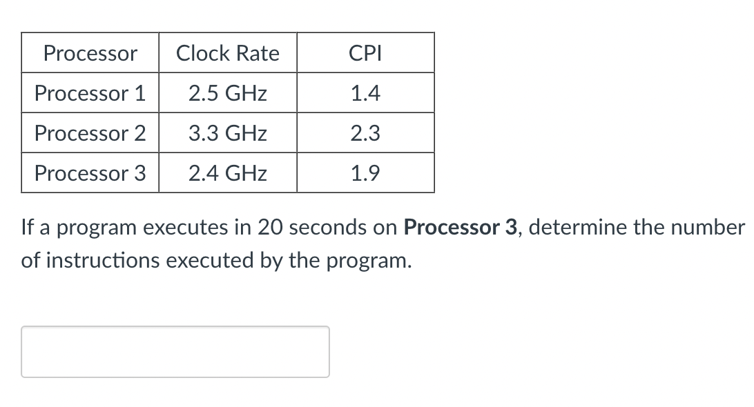 Processor Clock Rate CPI Processor 1 2.5 GHz 1.4 Processor 2 3.3 GHz 2.3 Processor 3 2.4 GHz 1.9 If a program executes in 20