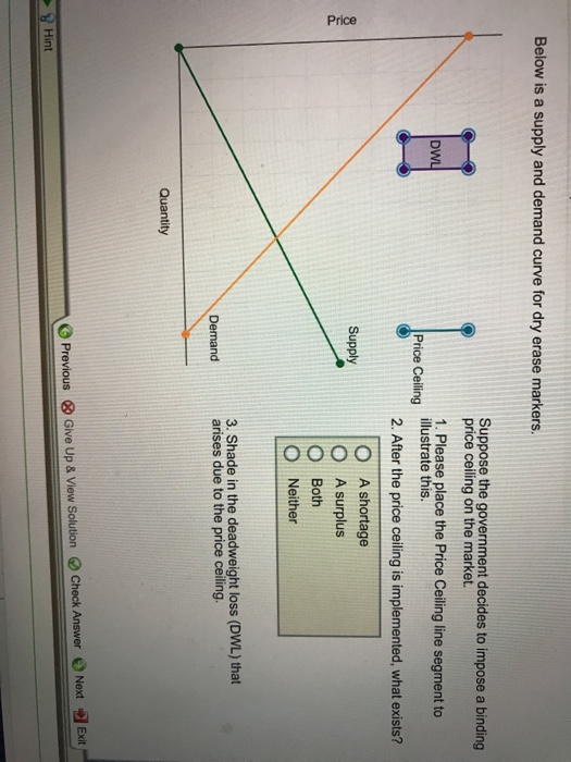 Solved Below is a supply and demand curve for dry erase