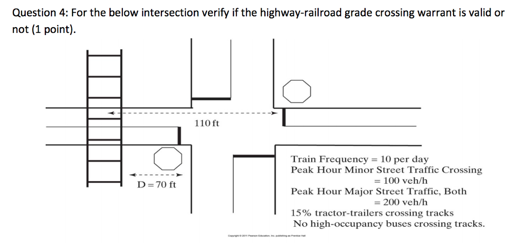 Question 4: For the below intersection verify if the | Chegg.com