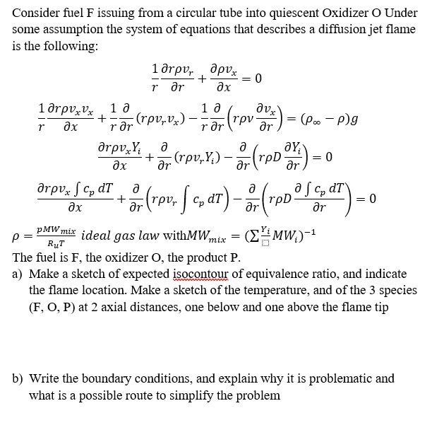 Fuel Issuing Method Consider fuel F issuing from a circular tube into | Chegg.com