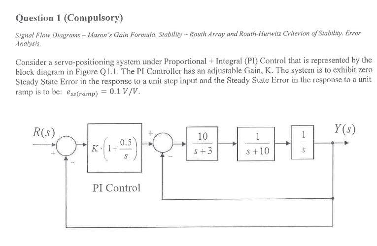 Solved Question 1 Signal Flow Diagrams
