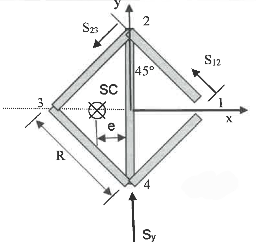 Solved There is a square-shaped combined open and closed | Chegg.com