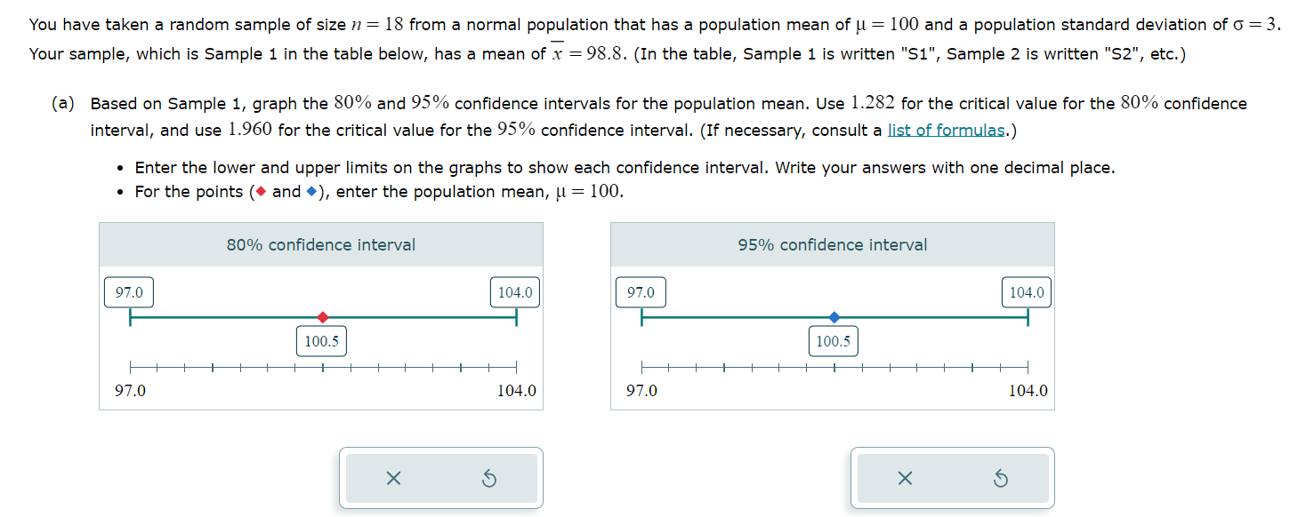 Solved You have taken a random sample of size n=18 from a | Chegg.com
