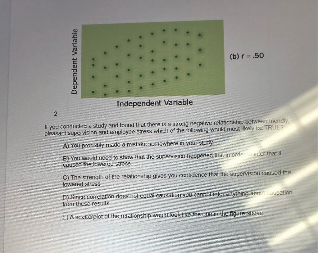 Solved 14 Which Of The Following Statements About Motivation | Chegg.com