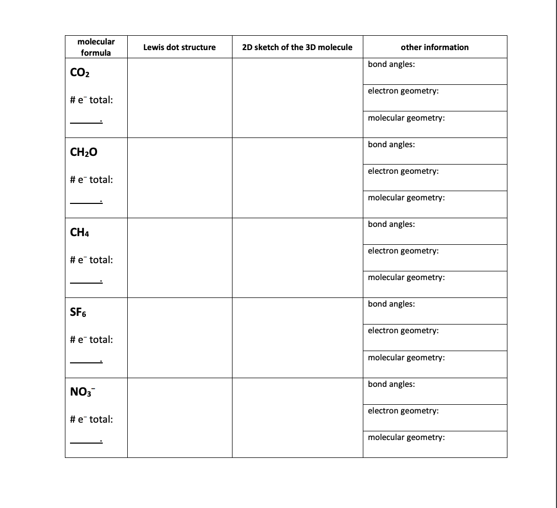 Solved Fill out the following table for each of the simple | Chegg.com