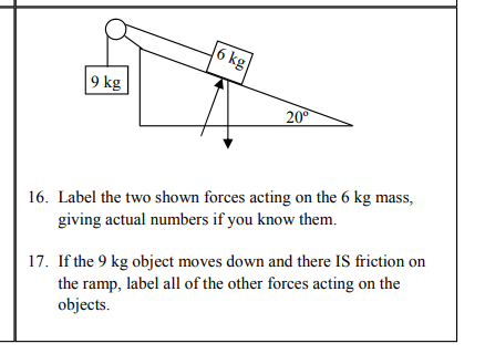 Solved 16. Label the two shown forces acting on the 6 kg | Chegg.com