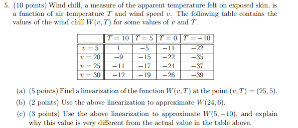 Solved 5. (10 Points) Wind Chill, A Measure Of The Apparent | Chegg.com