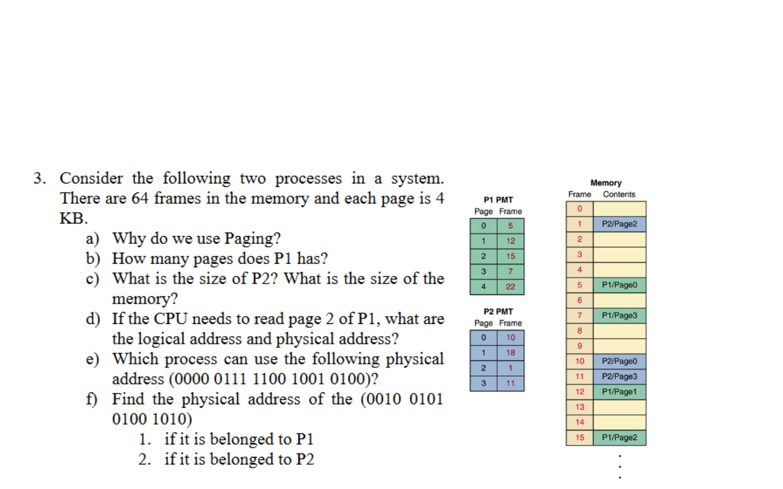 Solved Consider The Following Two Processes In A | Chegg.com