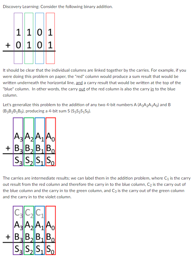 Solved 1 we ve considered several different functional chegg