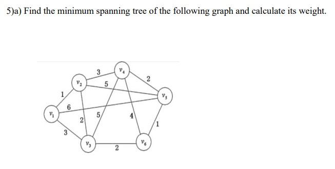 Solved 5)a) Find the minimum spanning tree of the following | Chegg.com