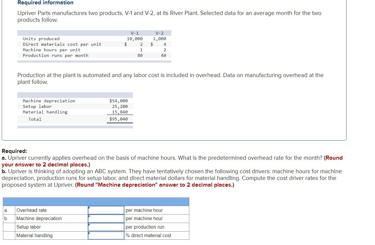 Solved Required information Upriver Parts manufactures two | Chegg.com