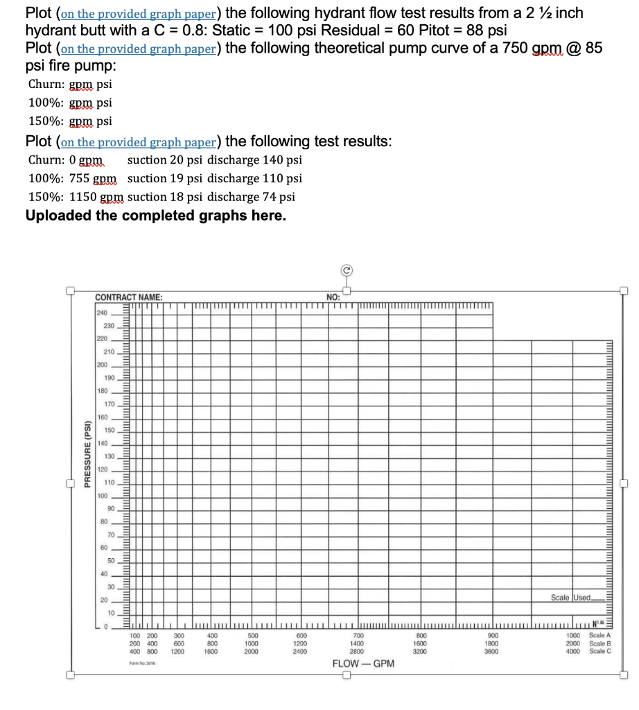 plot-on-the-provided-graph-paper-the-following-chegg