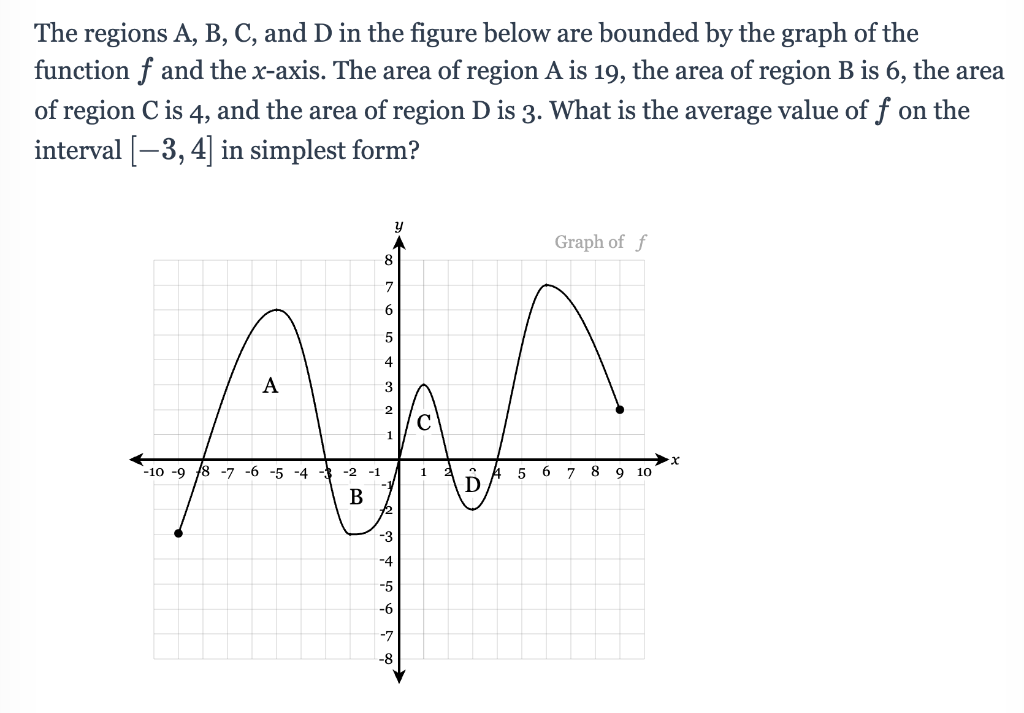 solved-the-regions-a-b-c-and-d-in-the-figure-below-are-chegg