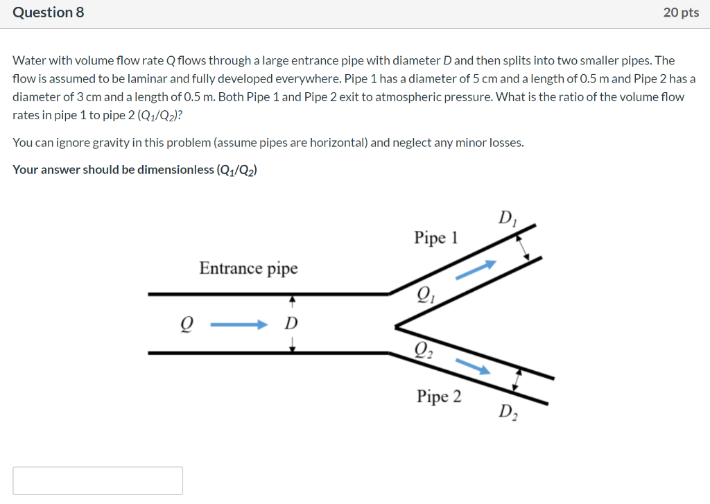 Solved Question 8 20 pts Water with volume flow rate Q flows | Chegg.com