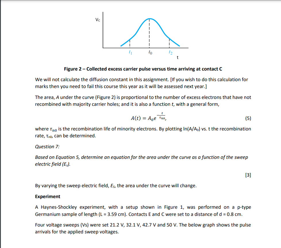 Solved The Haynes-Shockley (HS) experiment is a very useful | Chegg.com