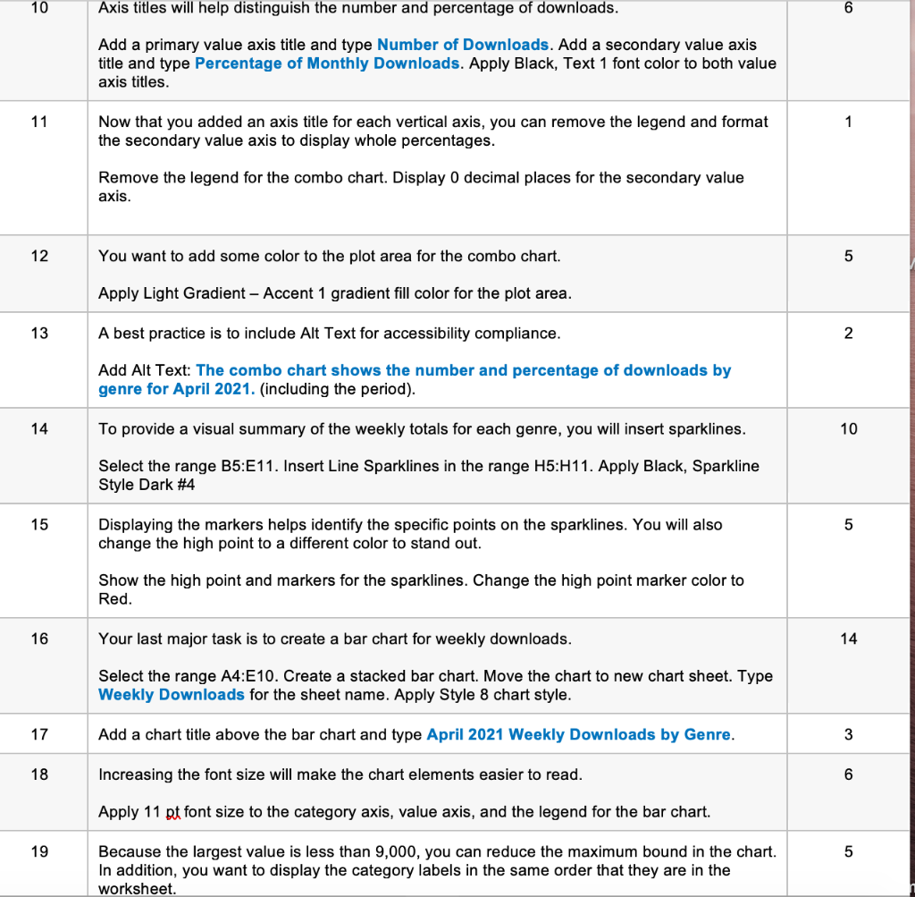 Solved 2 6 You want to create a pie chart to show the | Chegg.com