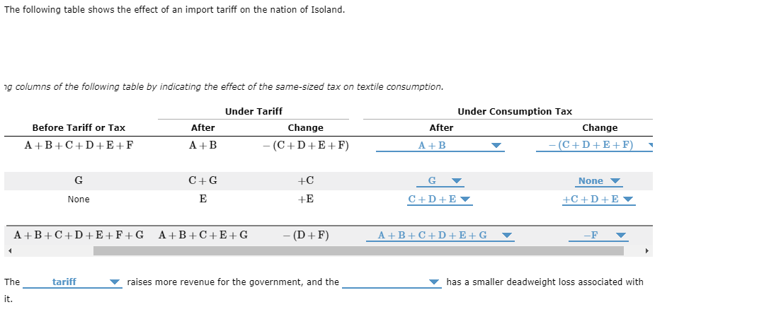 Solved 8. Tariffs Suppose The Nation Of Isoland Is An | Chegg.com