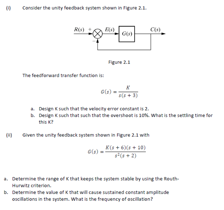 Solved (i) Consider the unity feedback system shown in | Chegg.com