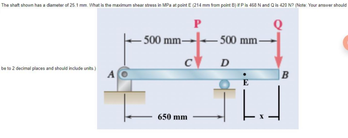 Solved The shaft shown has a diameter of 23 mm. What is the | Chegg.com