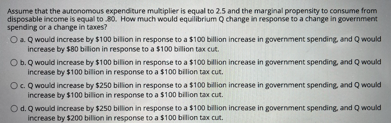 Solved Assume that the autonomous expenditure multiplier is | Chegg.com