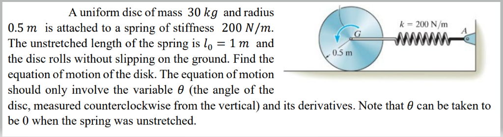 Solved A uniform disc of mass 30 kg and radius k-200 N/m 0.5 | Chegg.com