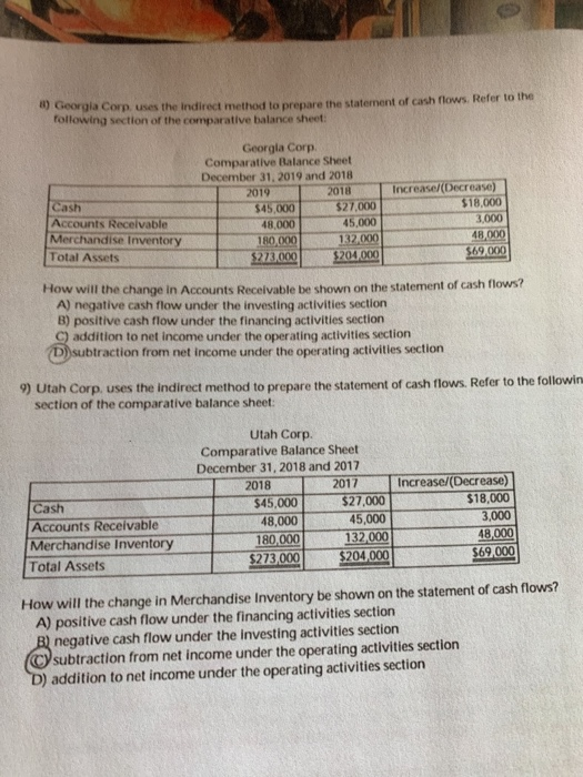 Solved a) Corp uses the indirect method to prepare