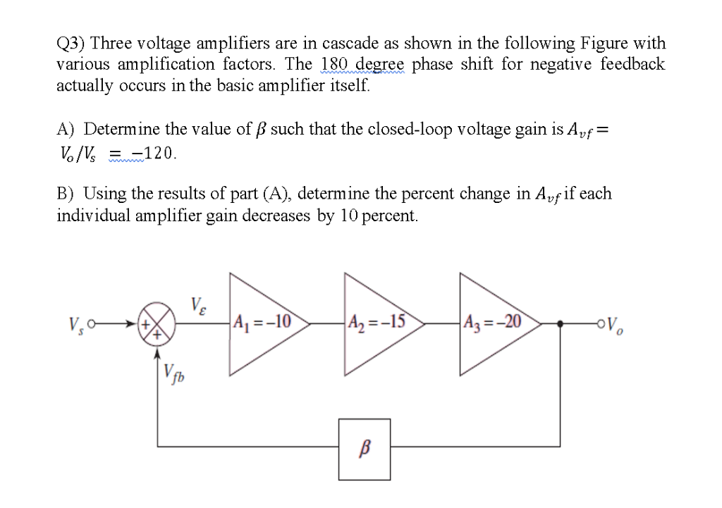 Solved Q3) Three voltage amplifiers are in cascade as shown