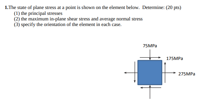 Solved 1. The state of plane stress at a point is shown on | Chegg.com