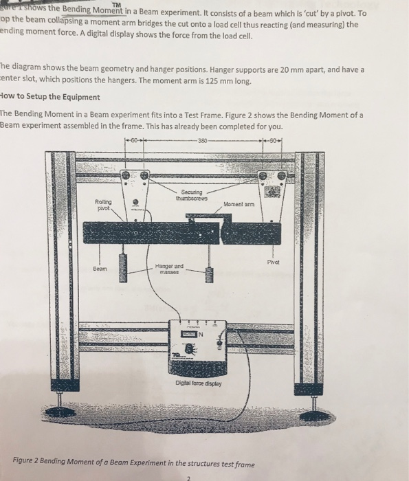 Shear Force And Bending Moment Lab Report CIvE 270 Shear and Bending