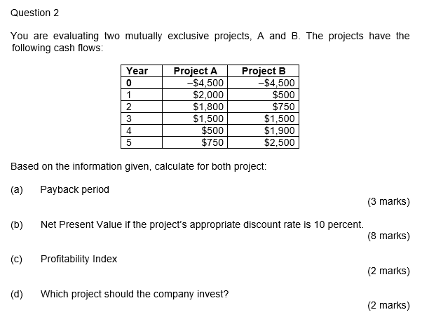 Solved Question 2 You are evaluating two mutually exclusive | Chegg.com