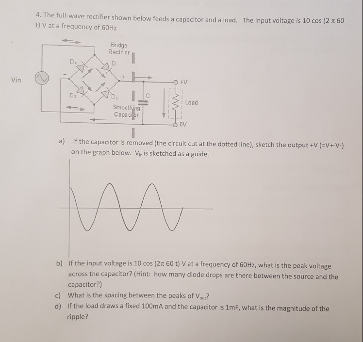 Solved 4. The full-wave rectifier shown below feeds a | Chegg.com
