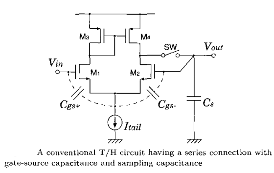 Design a MOSFET differential voltage amplifier for | Chegg.com