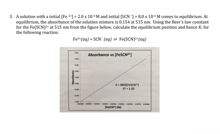 Solved 3. A solution with a initial [Fe 3+] = 2.0 x 10-4 M | Chegg.com