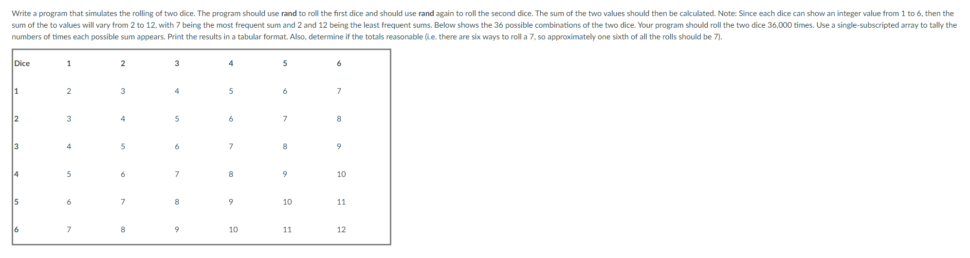 Solved IN C++ Based off this example, create the mean, | Chegg.com