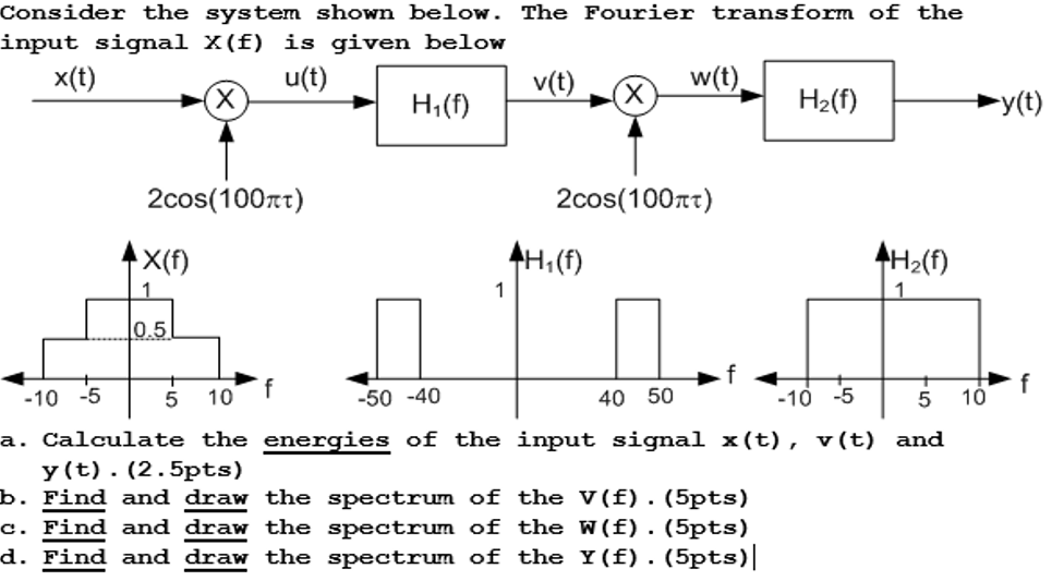 Solved please solve full answer open everything and good and | Chegg.com