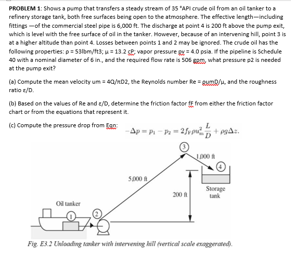 Solved PROBLEM 1: Shows a pump that transfers a steady | Chegg.com