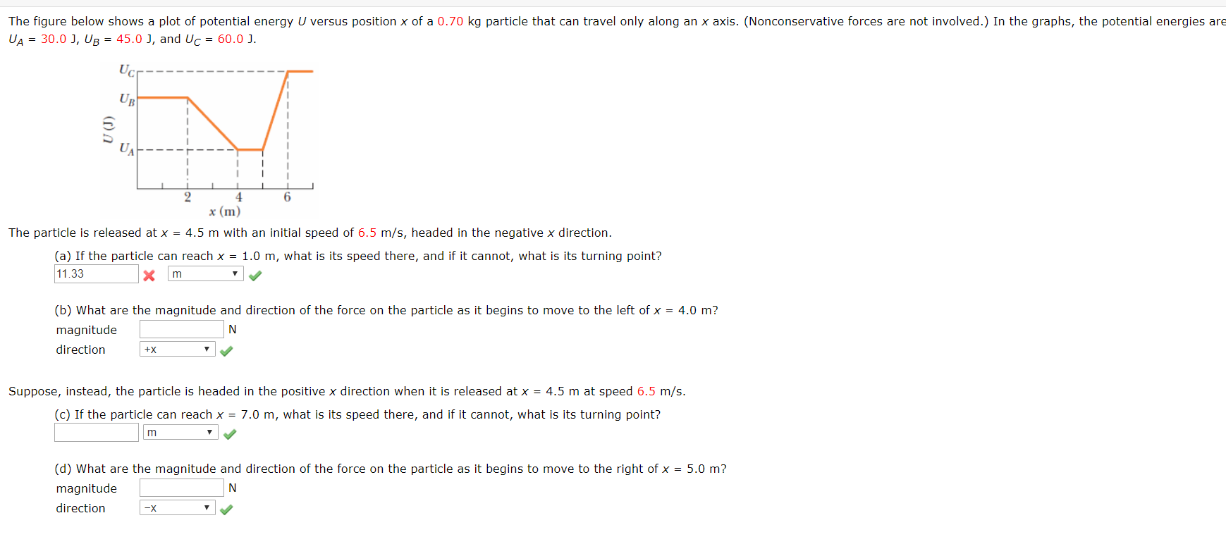 Solved The figure below shows a plot of potential energy U | Chegg.com