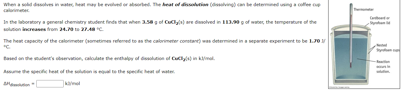 Solved When a solid dissolves in water, heat may be evolved | Chegg.com