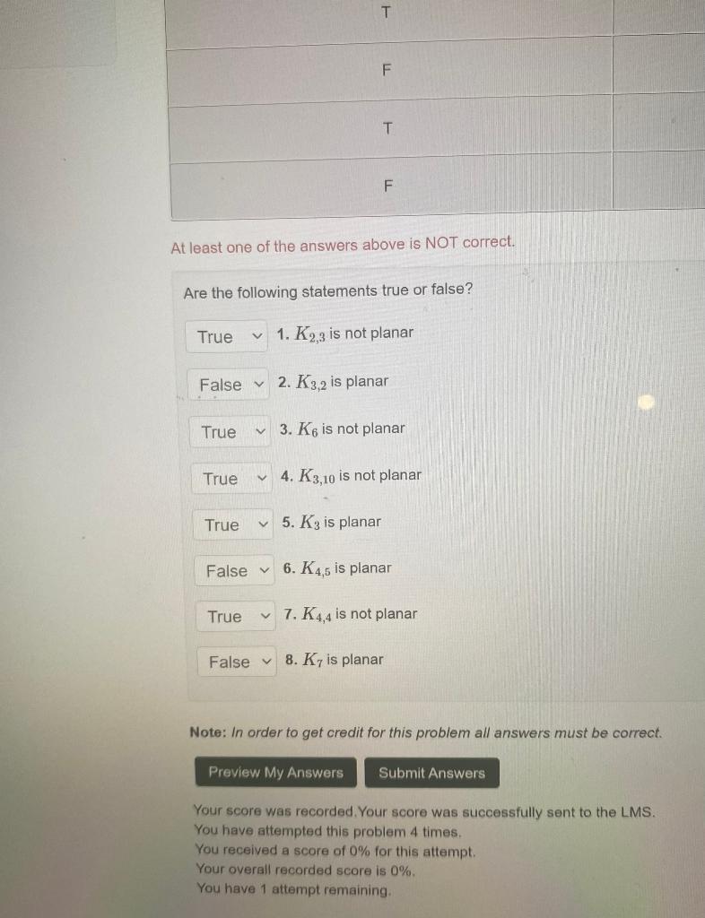 Solved At least one of the answers above is NOT correct. Are | Chegg.com