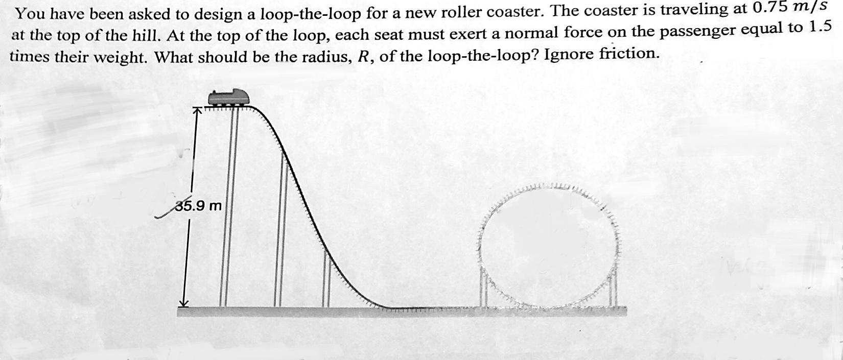 Solved You have been asked to design a loop-the-loop for a | Chegg.com