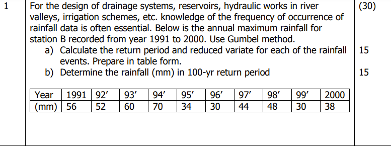 Solved 1 (30) For the design of drainage systems, | Chegg.com