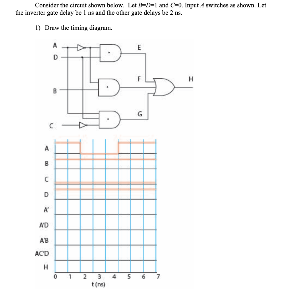 Solved 2)Create the Karnaugh Map for the circuit as | Chegg.com