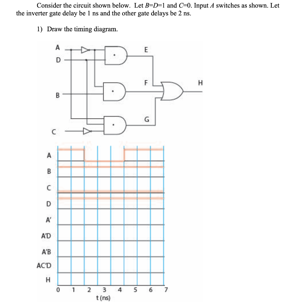 Solved 2 Create The Karnaugh Map For The Circuit As Chegg Com   PhpF9kbq3