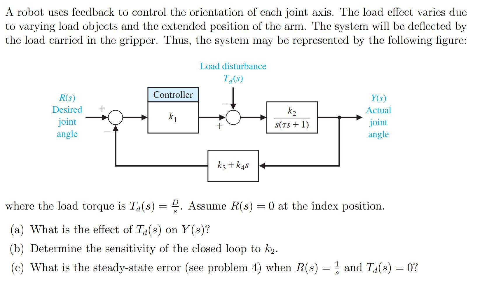 Solved A robot uses feedback to control the orientation of | Chegg.com