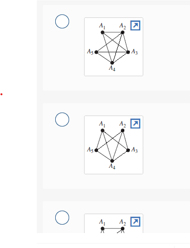 Solved The intersection graph of a collection of sets | Chegg.com