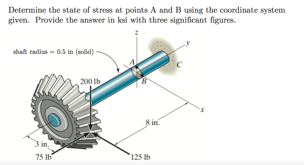Solved Determine the state of stress at points A and B using | Chegg.com