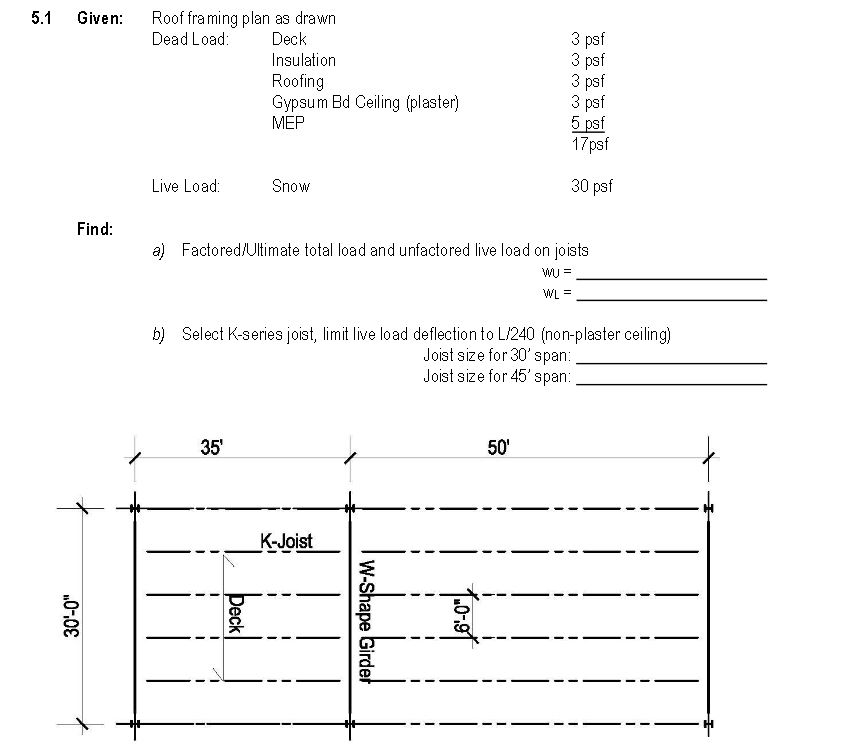 5 1 Given Roof Framing Plan As Drawndead Load Deck Chegg Com