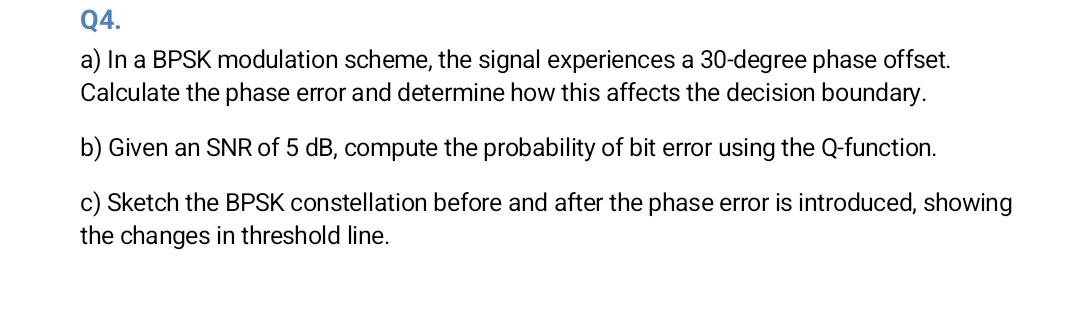 Solved Q4. ﻿a) ﻿In a BPSK modulation scheme, the signal | Chegg.com
