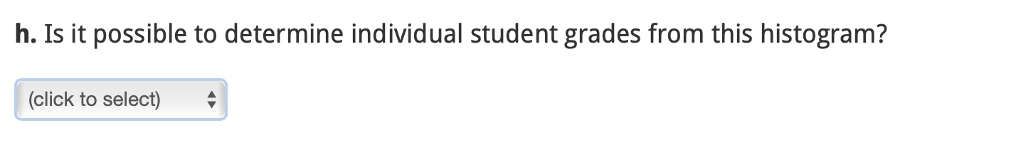 Solved The histogram below summarizes the grades (out of 50 | Chegg.com